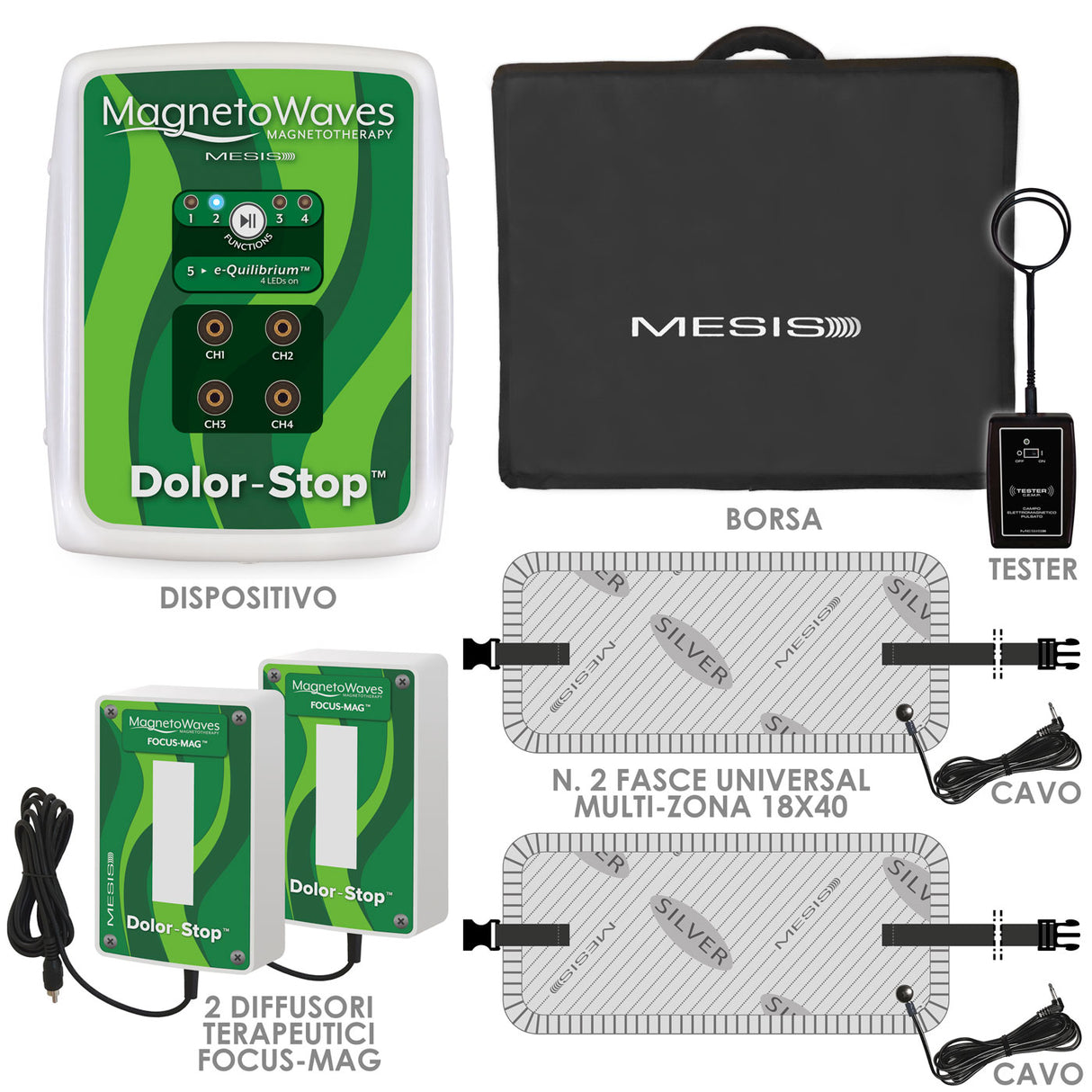 Mesis Magnetoterapia MagnetoWaves Dolor-Stop - Dotazione BENEFIT