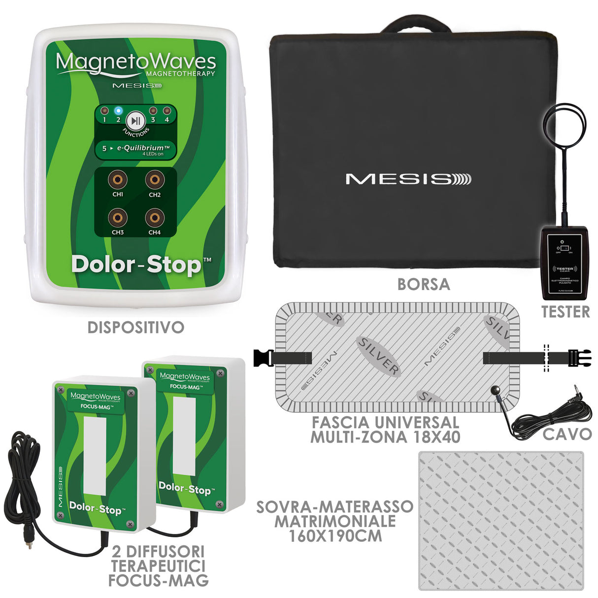 Mesis Magnetoterapia MagnetoWaves Dolor-Stop - Dotazione DOUBLE BED PLUS