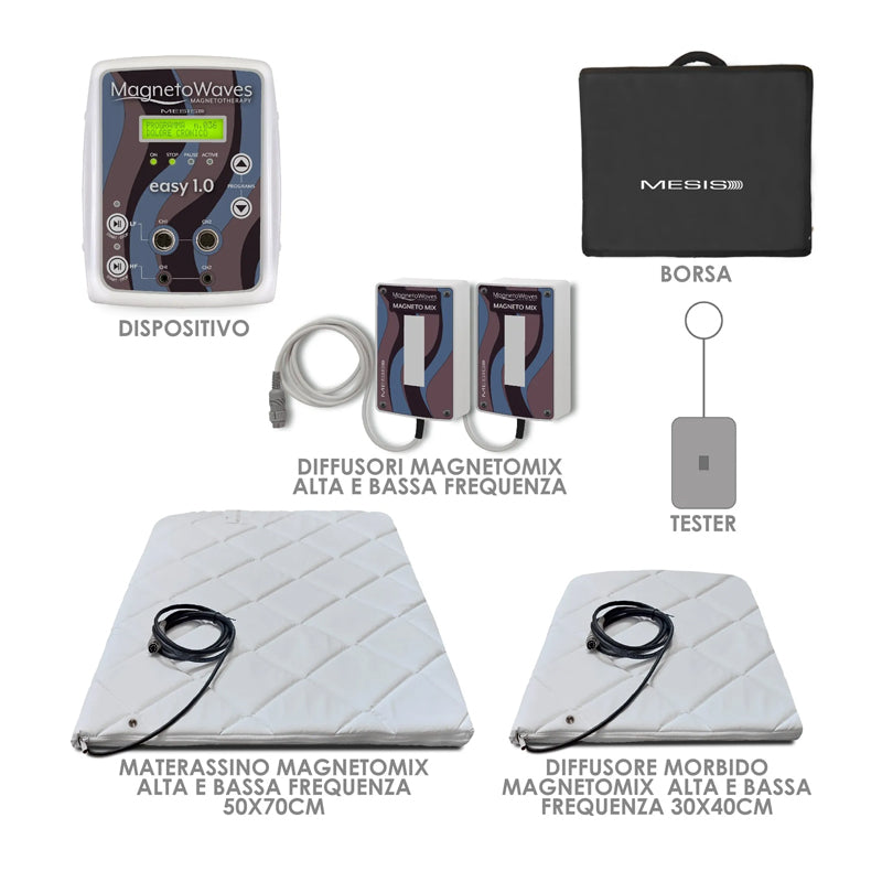 Mesis Magnetoterapia MagnetoWaves Easy 1.0 - Dotazione MAGNETOMIX