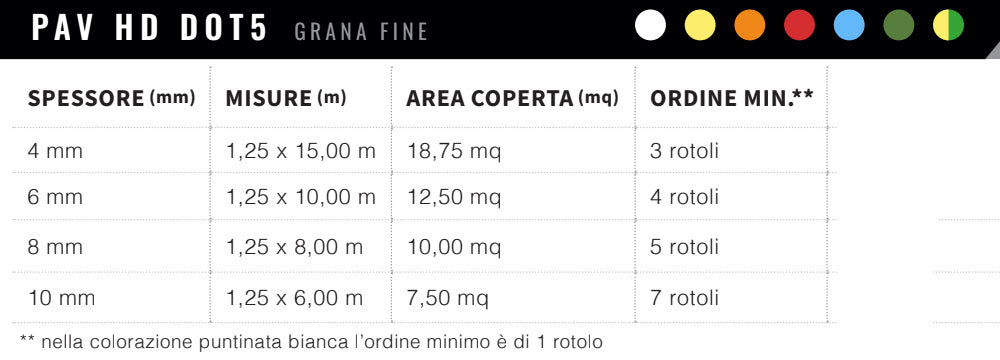 Pavimento rotolo PAV HD DOT5 grana fine