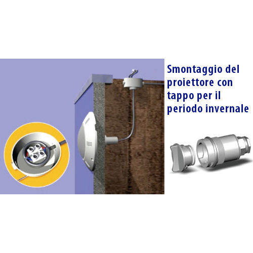 PLUGPLAY PAR56 SMONTAGGIO.jpg