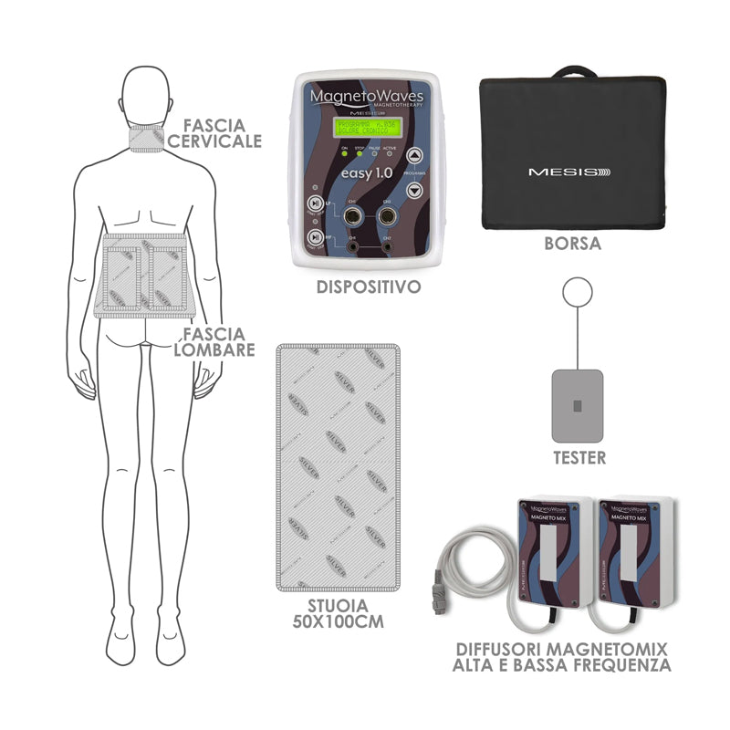 Mesis Magnetoterapia MagnetoWaves Easy 1.0 - Dotazione PRO