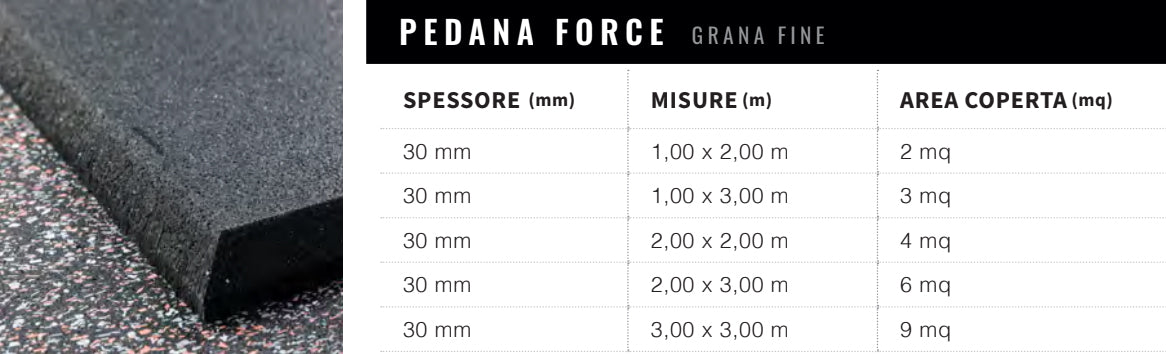 Pedana da stacco Force spessore 30 mm - grana fine