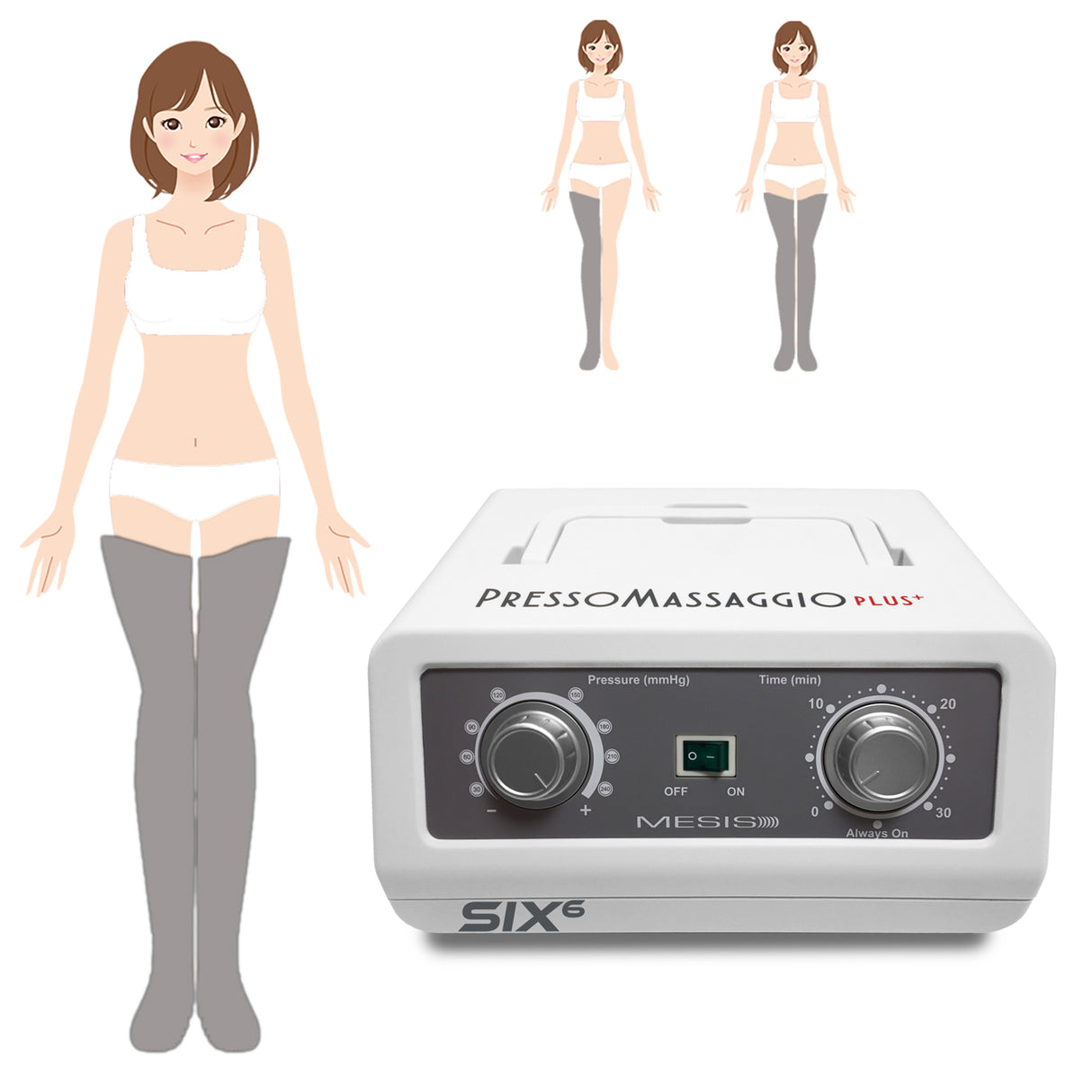 Mesis Pressotherapy Pressomassage MESIS Plus+ SIX6 (6 chambers) with 2 leg warmers - BASIC