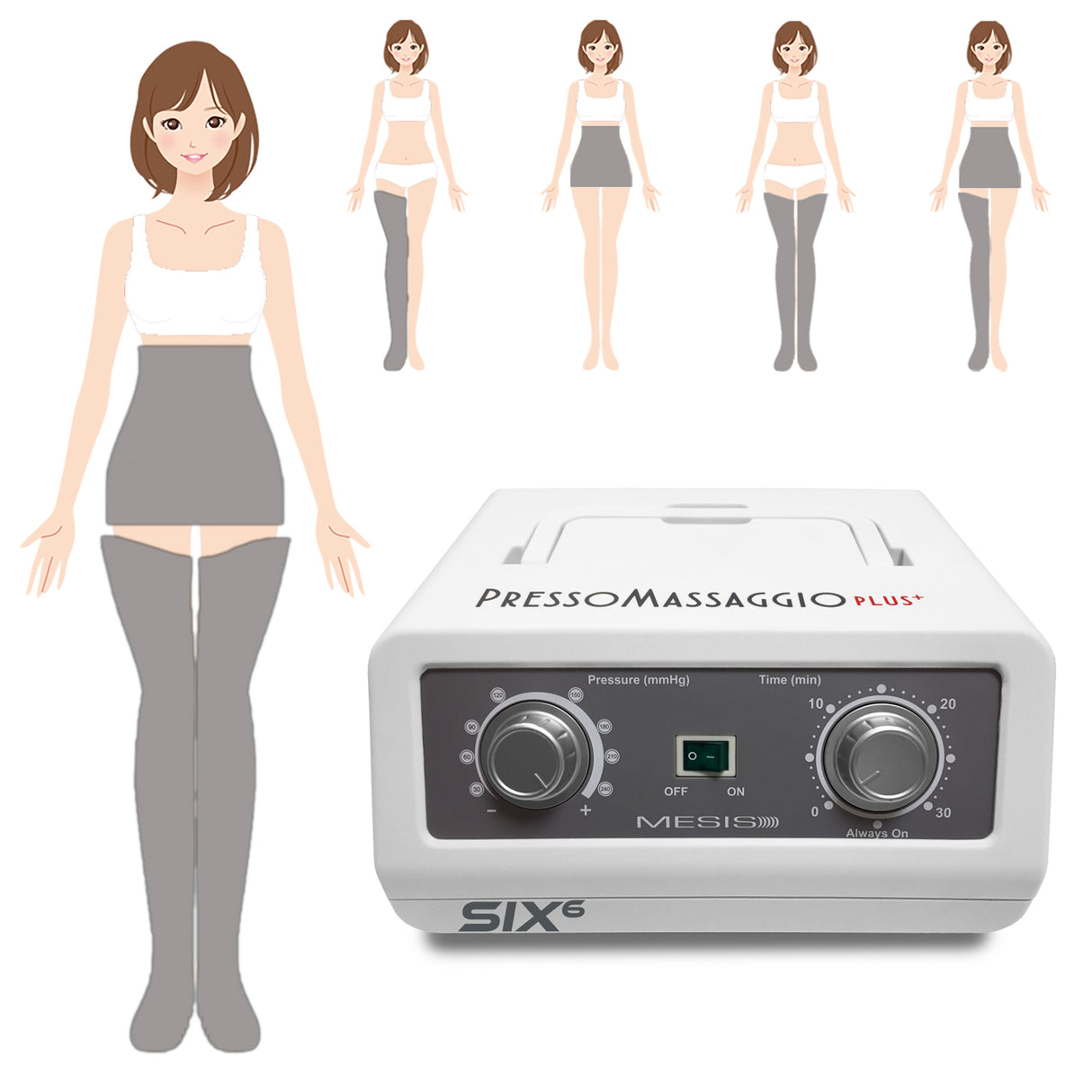 Mesis Pressotherapy PressoMassage MESIS Plus+ SIX6 (6 chambers) with 2 leggings + slim body kit - ADVANCE
