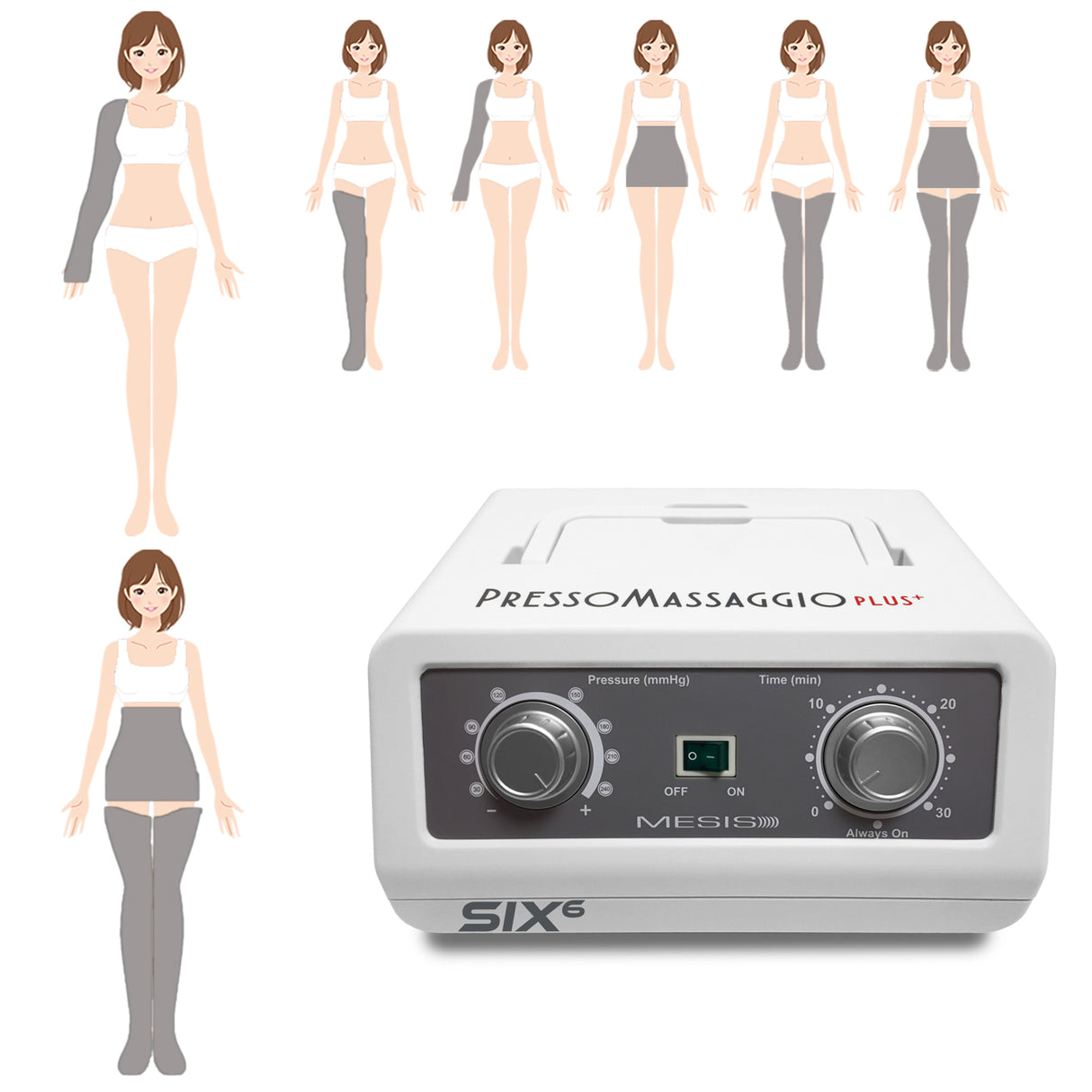 Mesis Pressotherapy PressoMassage MESIS Plus+ SIX6 (6 chambers) with 2 leggings + slim body kit + cuff - PRO