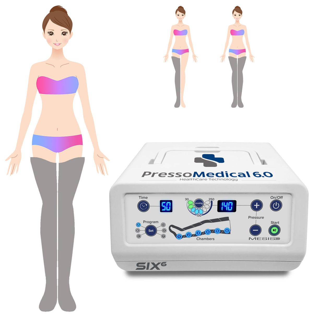 Mesis Pressoterapia PressoMedical 6.0 SIX6 - BASIC