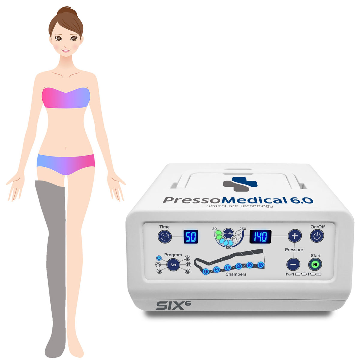 Mesis Pressoterapia PressoMedical 6.0 SIX6 - ONE LEG