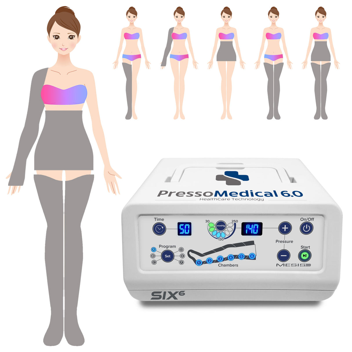 Mesis Pressoterapia PressoMedical 6.0 SIX6 - PRO