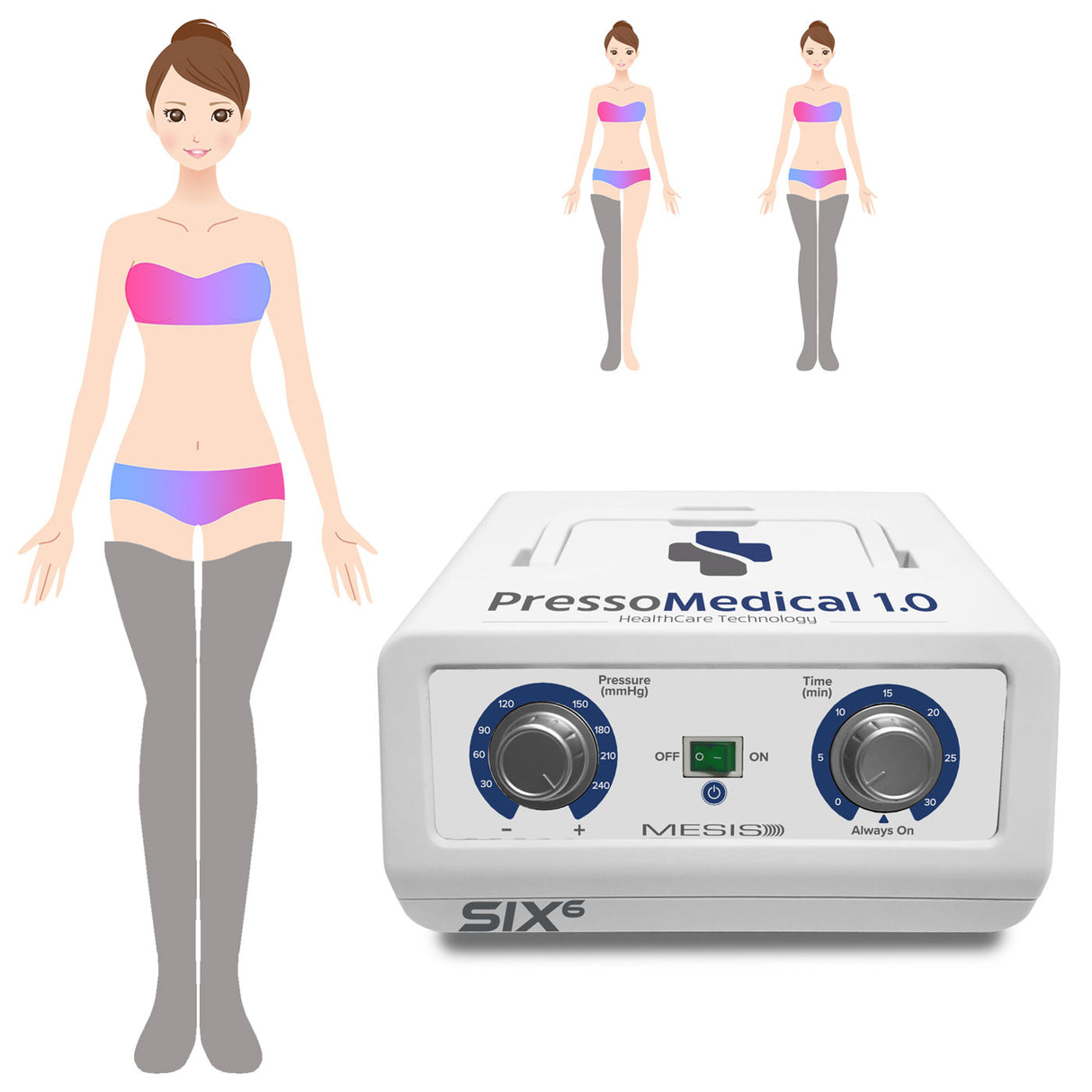 Mesis Pressotherapy PressoMedical 1.0 SIX6 - Basic