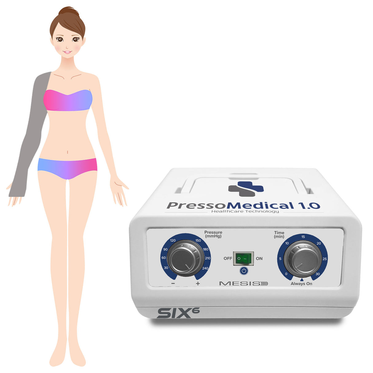 Mesis Pressotherapy PressoMedical 1.0 SIX6 - One Arm