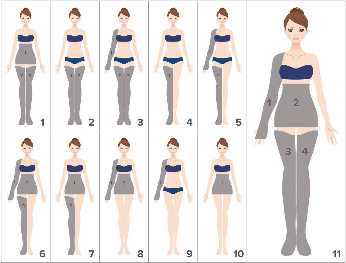 Mesis Pressoterapia PressoMedical 6.0 - PRO