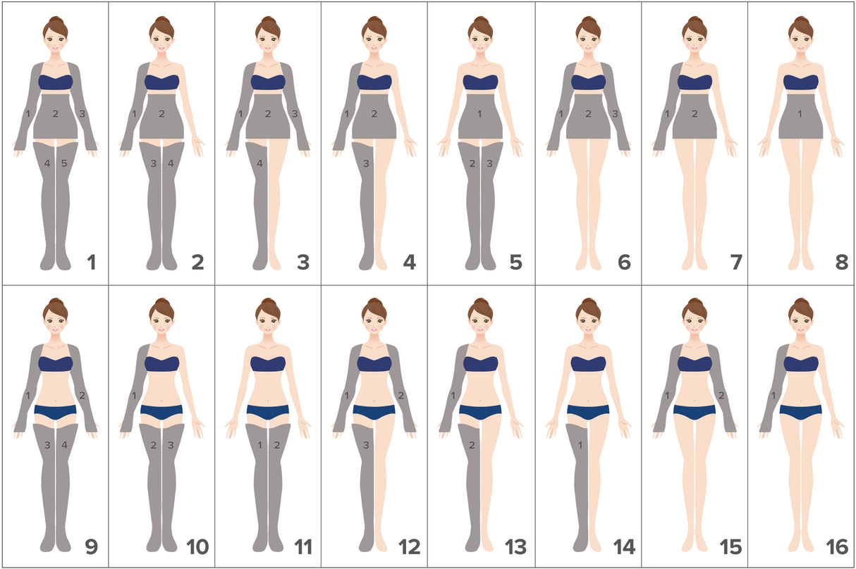 Mesis Pressoterapia PressoMedical 6.0 - COMPLETE