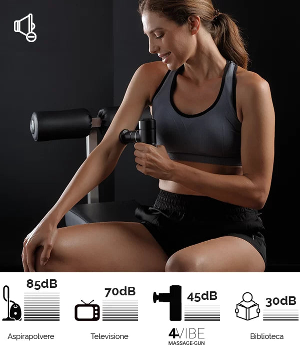 Globus 4 Vibe Massage Gun