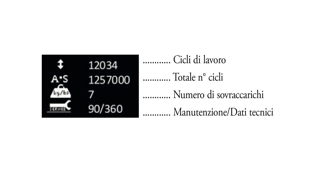 Chinesport Alulift 180P
