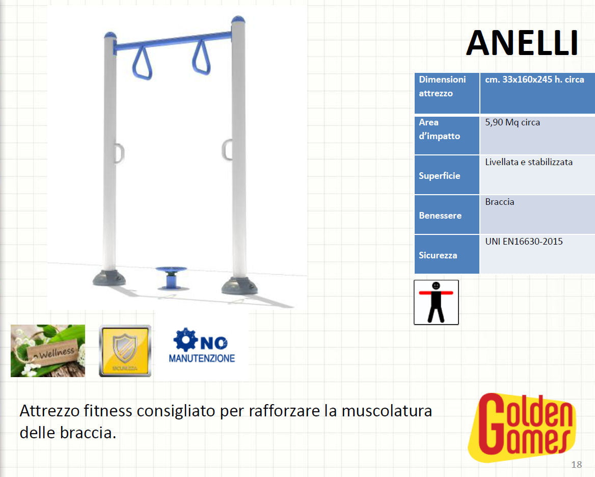 Golden Games Anelli - FSSW07