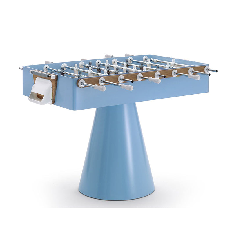 Fas Ciclope Capri aste rientranti