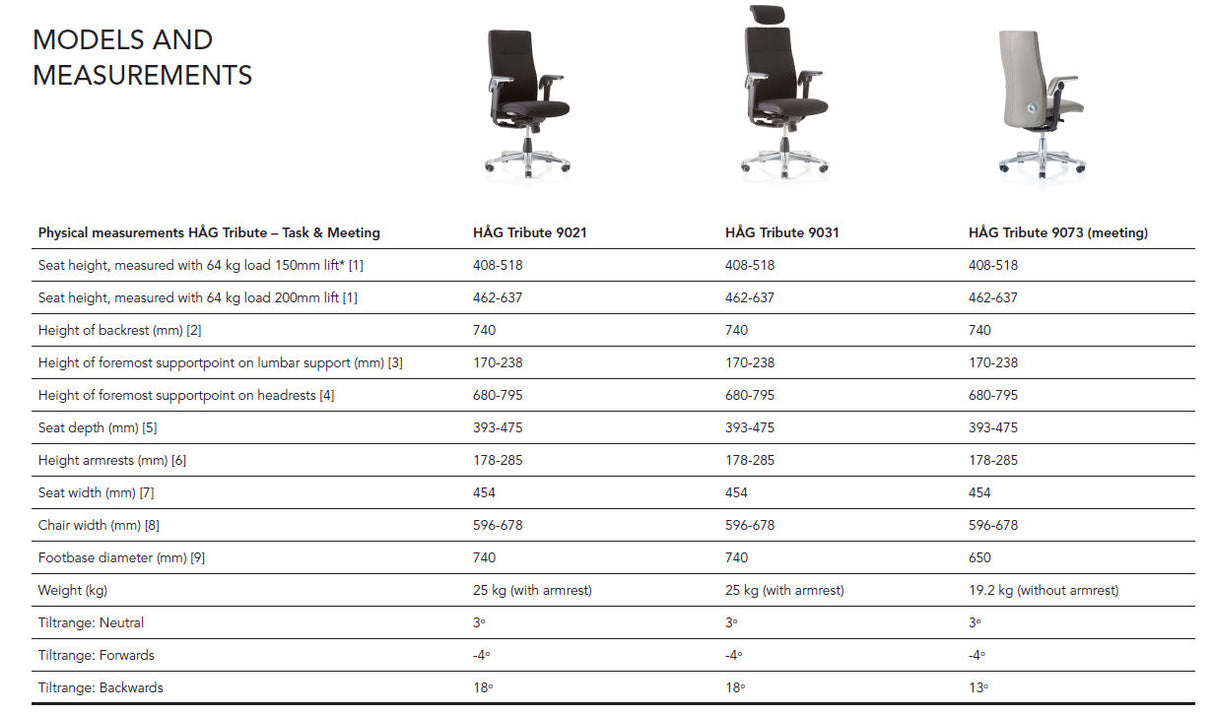 Håg Tribute 9021 Schienale medio