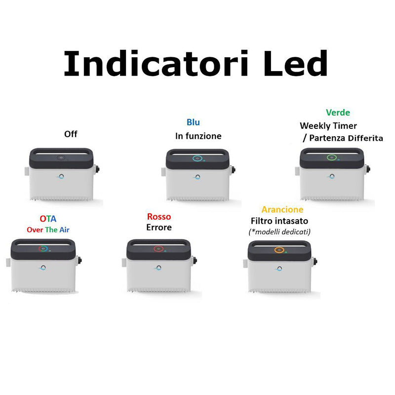 Dolphin trasformatore IoT Maytronics per robot pulitori Dolphin - ART. 99956083-ASSY