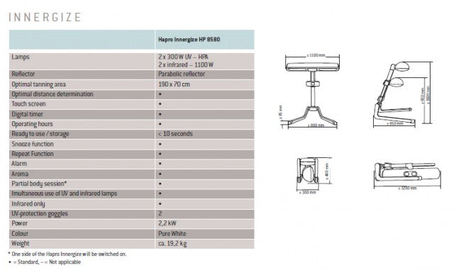 Hapro Innergize HP 8580