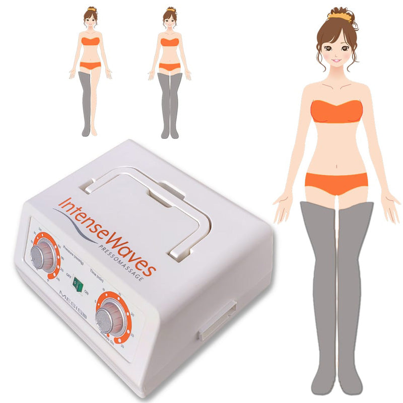 Mesis Intense Waves Pressomassage - Basic