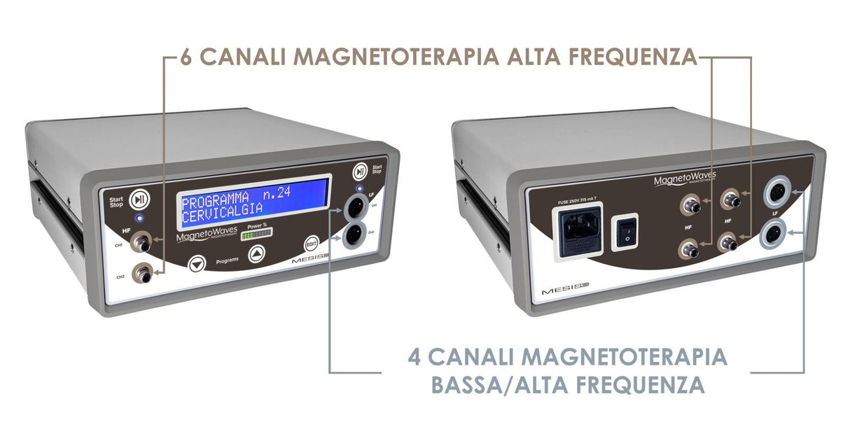 Mesis Magnetoterapia MagnetoWaves - Dotazione FIRST