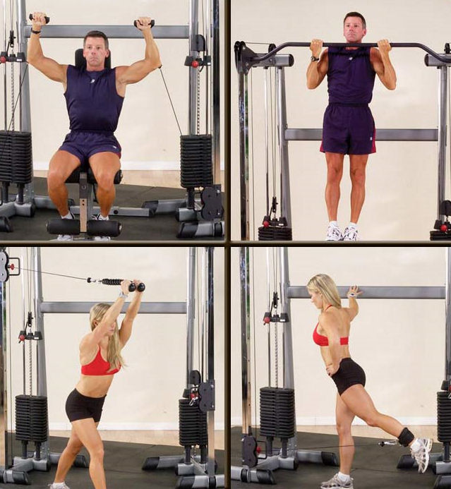 Body Solid Functional Training Center GDCC200