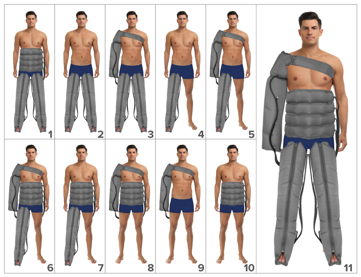 Mesis PressoSport PressoMedical 1.0 pressoterapia per lo Sport