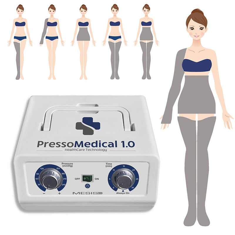 Mesis Pressoterapia PressoMedical 1.0 - Pro con 2 gambali + 1 bracciale + 1 fascia addominali glutei
