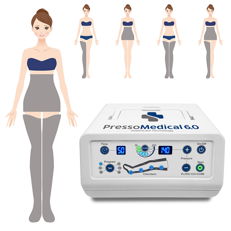 Mesis Pressoterapia PressoMedical 6.0 - ADVANCE