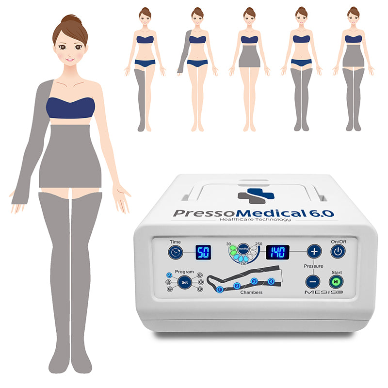 Mesis Pressoterapia PressoMedical 6.0 - PRO