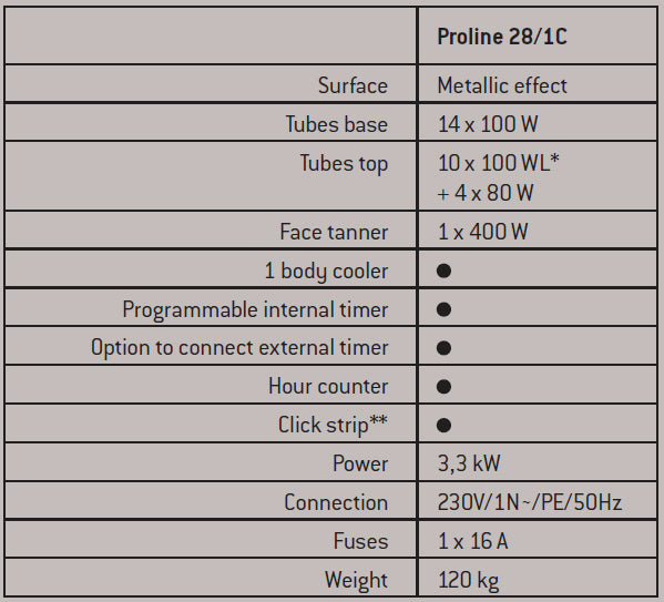 Hapro Proline C - 28/1C Titanium Bronze - Pearl White