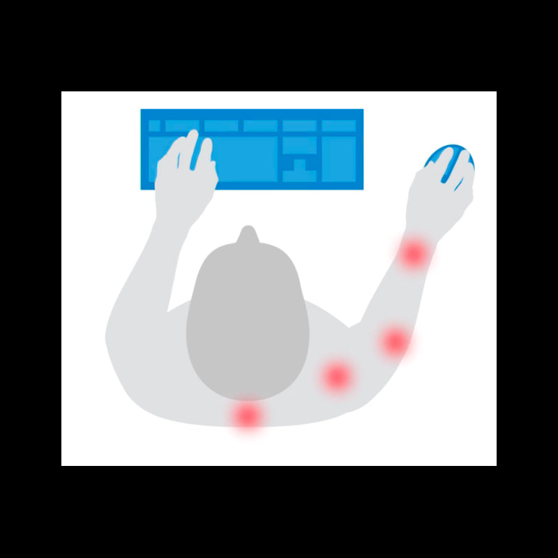 Human Scale Tastiera suddivisa R-GO SPLIT