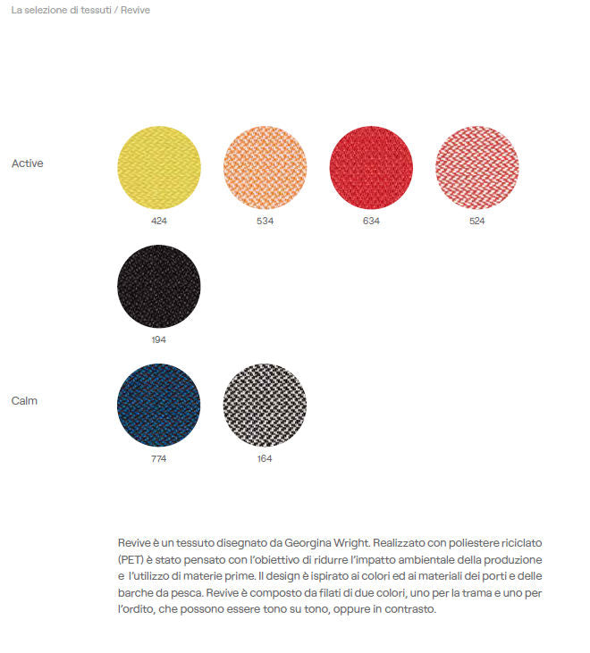 Varier Variable Plus Nero/Arancione Rev534