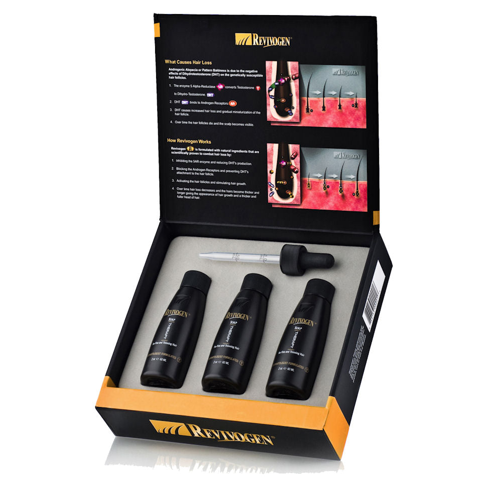 Revivogen Introductory Pack Kit anticaduta capelli