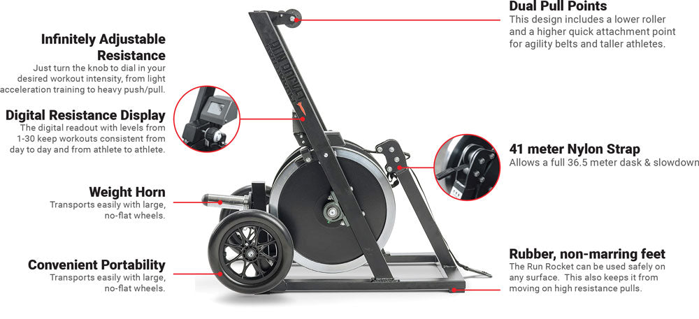 Steelflex RunRocket RUNROCK
