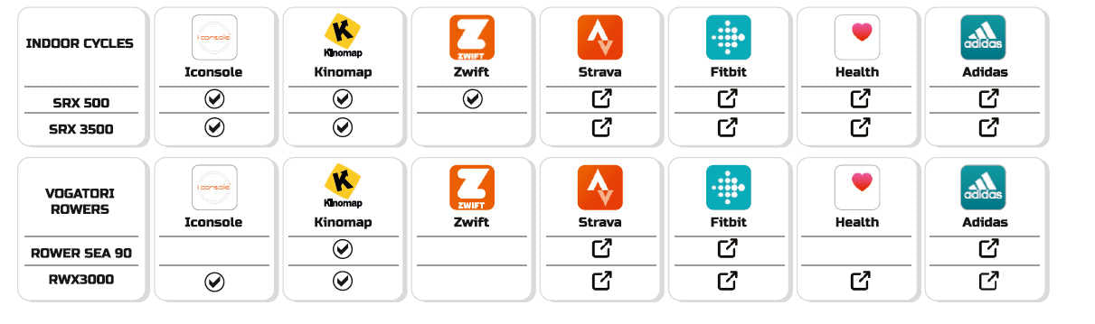 Toorx Vertical Line Vogatore ad acqua RWX3000