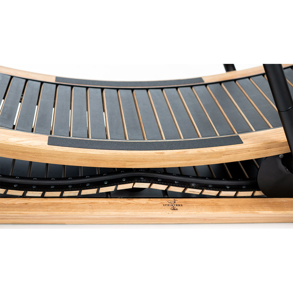 NoHrd SprintBook Protection Kit