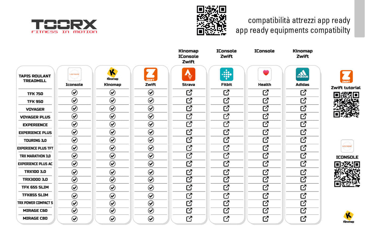 Toorx Tapis Roulant EXPERIENCE APP Ready 3.0