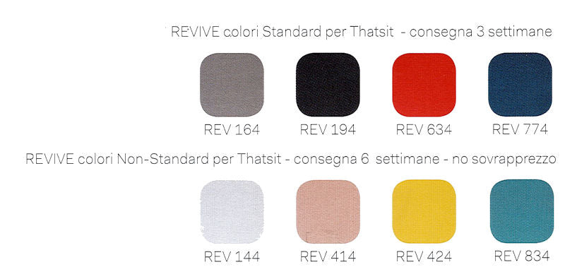 Varier Thatsit Nero/ Giallo REV424