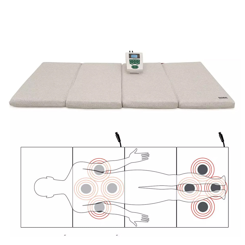 Globus Total Body 200 Memory Foam 8 solenoidi 70x176 cm
