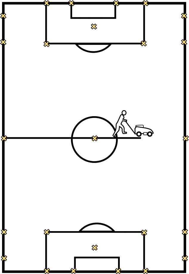 Schiavi Erba sintetica Plifix Bianco - art. 1180