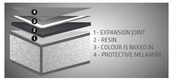 Cornilleau tavolo ping pong Park outdoor (da esterno)