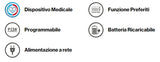 Globus Podcare 12.0 PRO Laserterapia