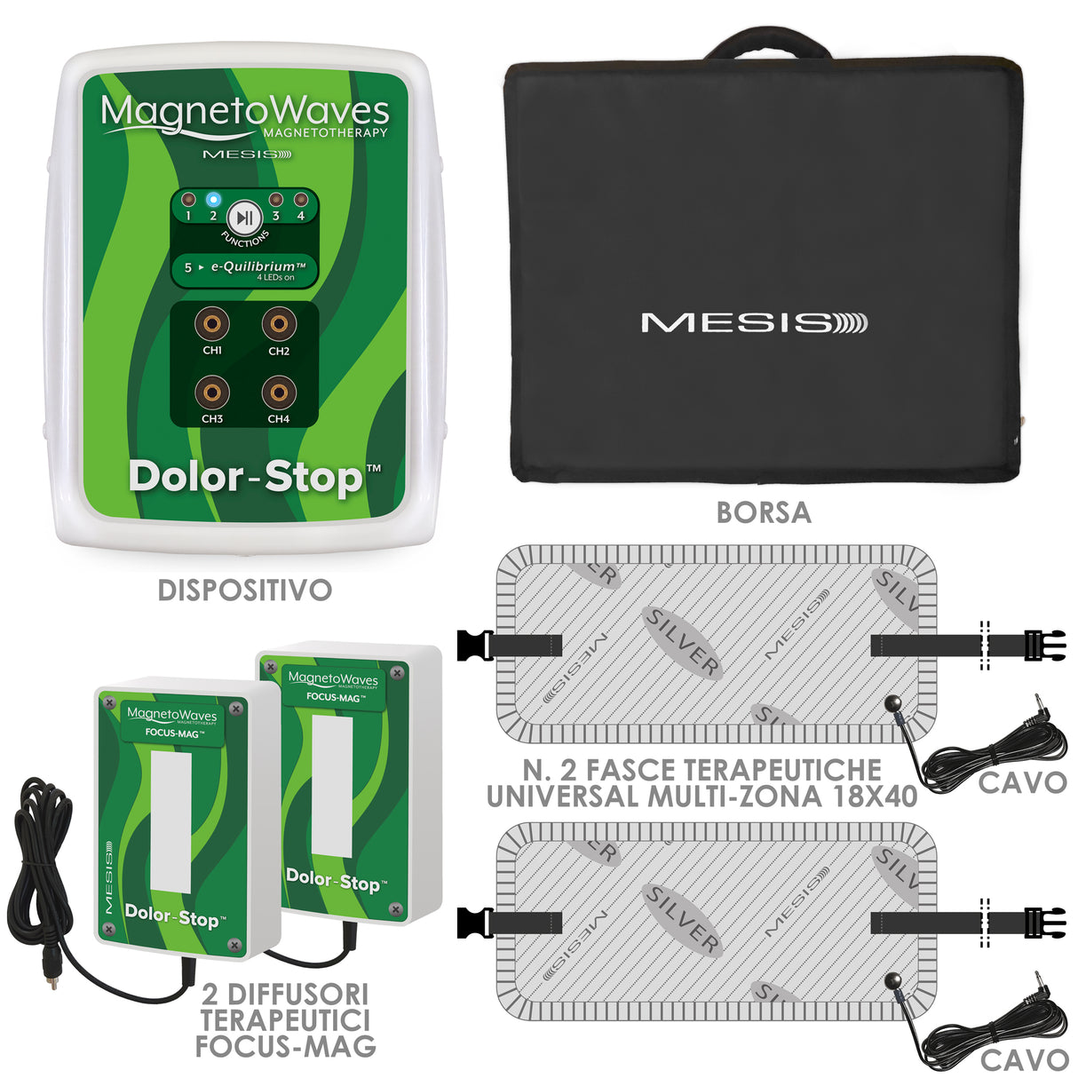 Mesis Magnetoterapia MagnetoWaves Dolor-Stop - Dotazione BENEFIT