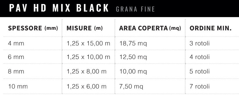 Pavimento rotolo PAV HD MIX grana fine