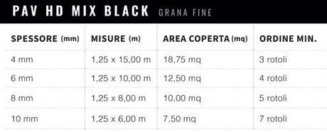Pavimento rotolo PAV HD MIX grana fine