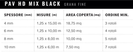 Pavimento rotolo PAV HD MIX BLACK grana fine