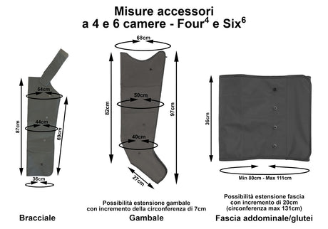 Mesis Pressoterapia PressoMedical 6.0 SIX6