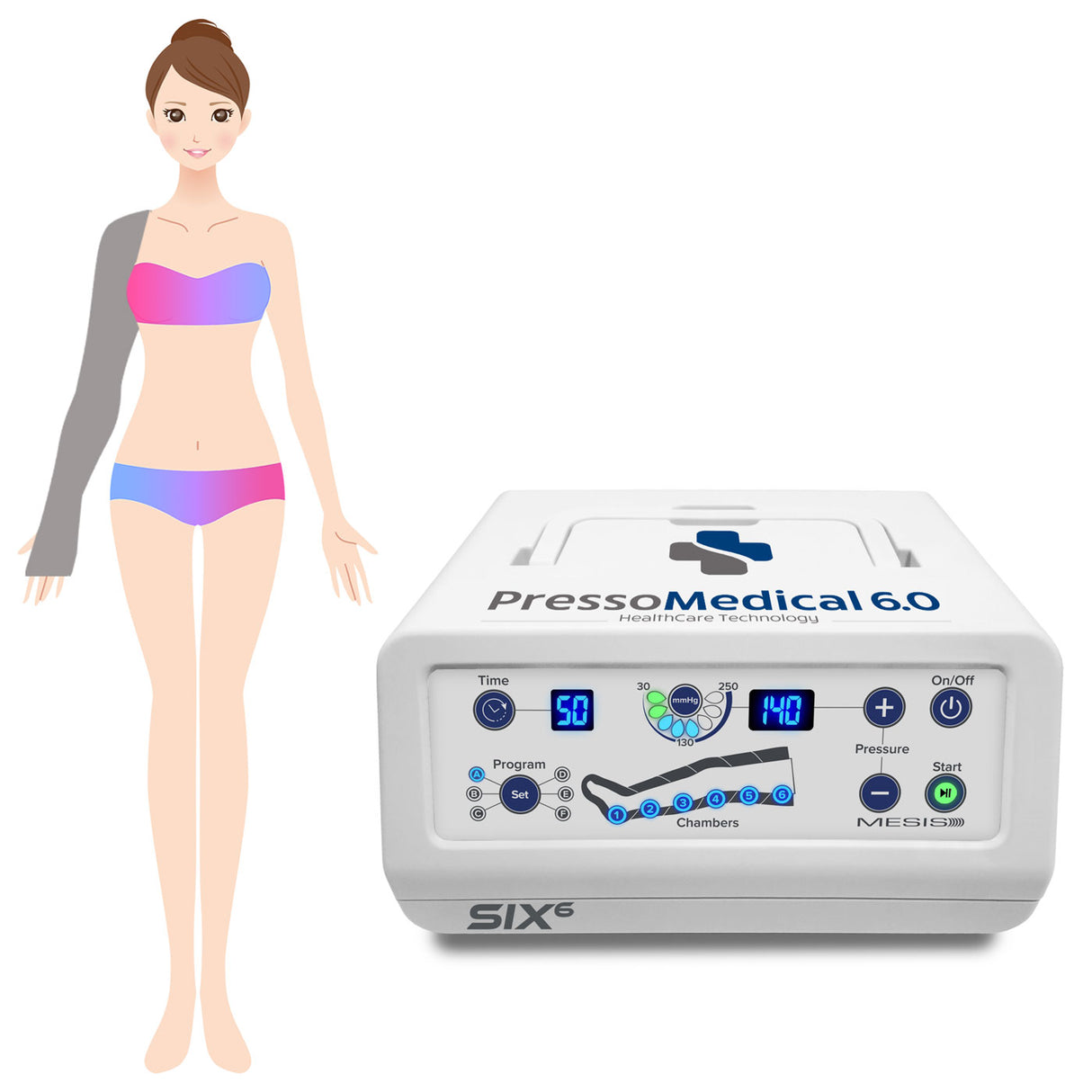 Mesis Pressoterapia PressoMedical 6.0 SIX6 - ONE ARM